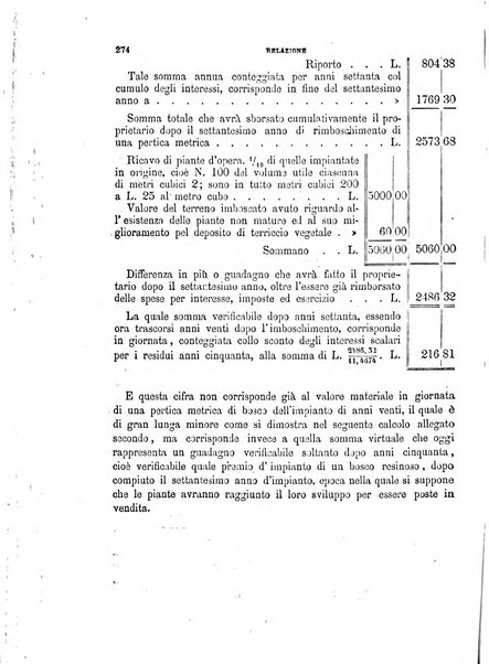 Il politecnico-Giornale dell'ingegnere architetto civile ed industriale