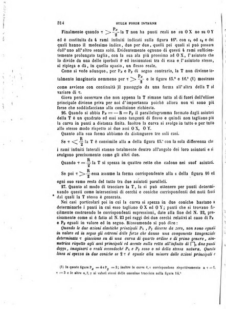 Il politecnico-Giornale dell'ingegnere architetto civile ed industriale