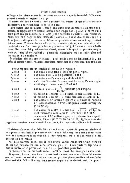 Il politecnico-Giornale dell'ingegnere architetto civile ed industriale