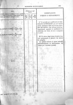 giornale/TO00191180/1881/unico/00000423