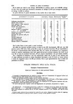 giornale/TO00191180/1881/unico/00000636