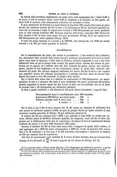 Il politecnico-Giornale dell'ingegnere architetto civile ed industriale