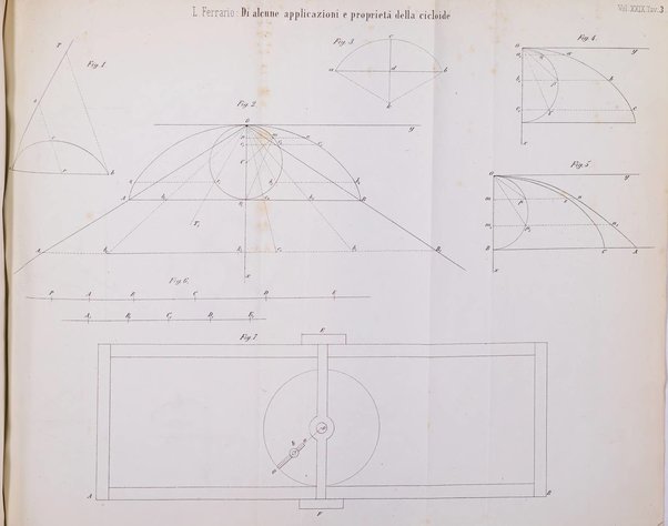 Il politecnico-Giornale dell'ingegnere architetto civile ed industriale