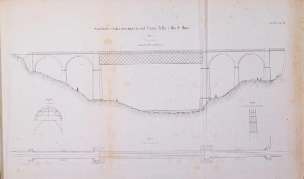 Il politecnico-Giornale dell'ingegnere architetto civile ed industriale