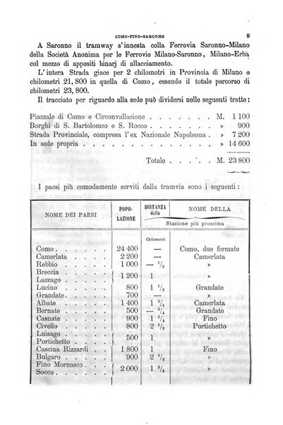 Il politecnico-Giornale dell'ingegnere architetto civile ed industriale