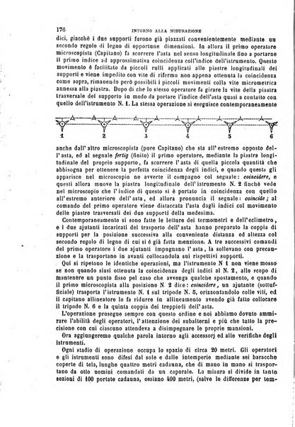 Il politecnico-Giornale dell'ingegnere architetto civile ed industriale