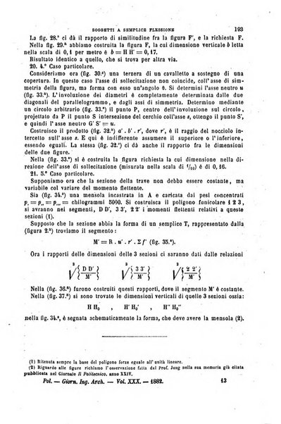 Il politecnico-Giornale dell'ingegnere architetto civile ed industriale