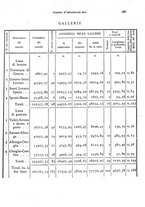 giornale/TO00191180/1882/unico/00000205