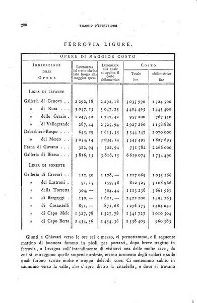 Il politecnico-Giornale dell'ingegnere architetto civile ed industriale