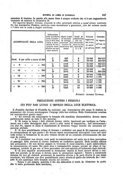 Il politecnico-Giornale dell'ingegnere architetto civile ed industriale