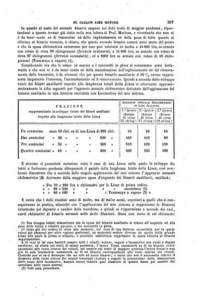 Il politecnico-Giornale dell'ingegnere architetto civile ed industriale