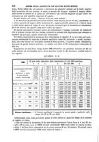 giornale/TO00191180/1882/unico/00000322