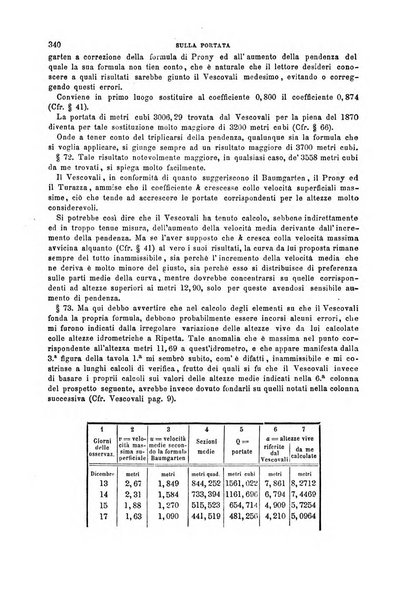 Il politecnico-Giornale dell'ingegnere architetto civile ed industriale