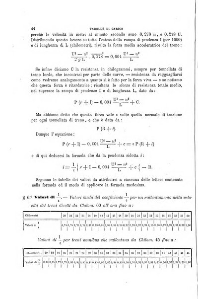 Il politecnico-Giornale dell'ingegnere architetto civile ed industriale