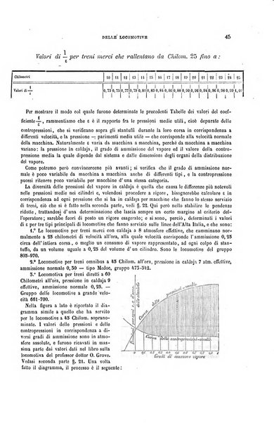 Il politecnico-Giornale dell'ingegnere architetto civile ed industriale