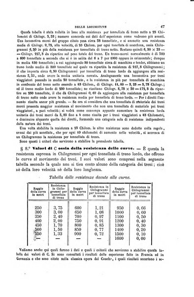 Il politecnico-Giornale dell'ingegnere architetto civile ed industriale