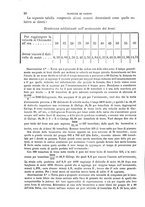 giornale/TO00191180/1883/unico/00000056