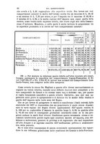 giornale/TO00191180/1883/unico/00000088