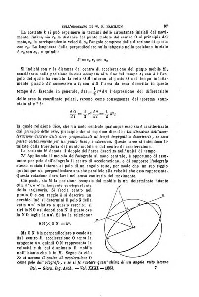 Il politecnico-Giornale dell'ingegnere architetto civile ed industriale