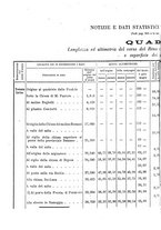 giornale/TO00191180/1883/unico/00000158