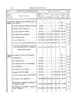 giornale/TO00191180/1883/unico/00000164