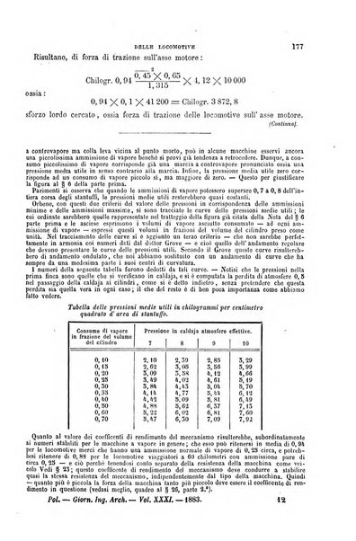 Il politecnico-Giornale dell'ingegnere architetto civile ed industriale