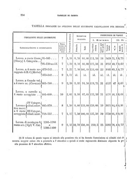 Il politecnico-Giornale dell'ingegnere architetto civile ed industriale