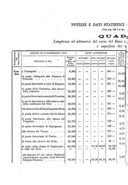 Il politecnico-Giornale dell'ingegnere architetto civile ed industriale