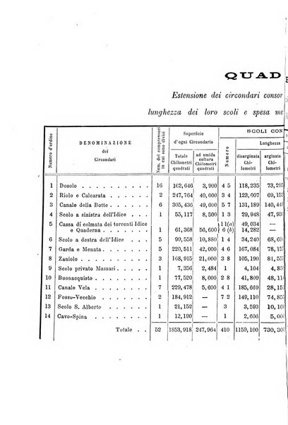 Il politecnico-Giornale dell'ingegnere architetto civile ed industriale