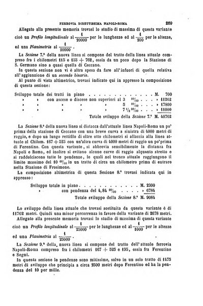 Il politecnico-Giornale dell'ingegnere architetto civile ed industriale