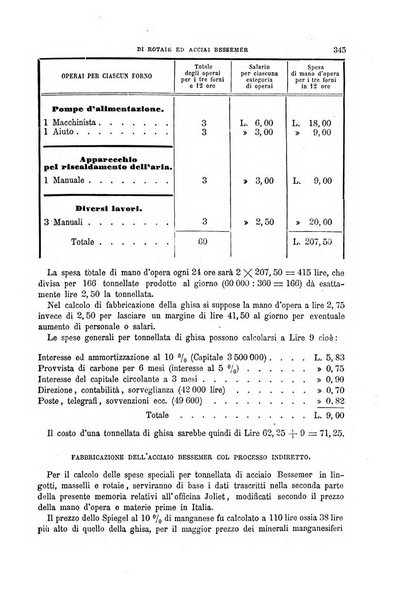 Il politecnico-Giornale dell'ingegnere architetto civile ed industriale