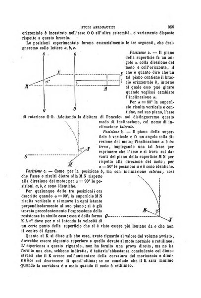 Il politecnico-Giornale dell'ingegnere architetto civile ed industriale