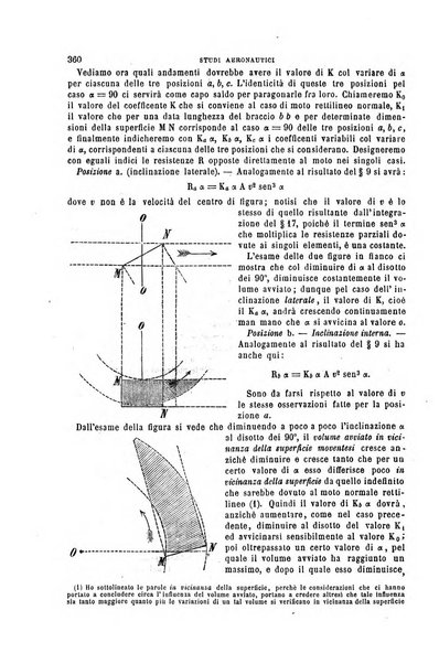 Il politecnico-Giornale dell'ingegnere architetto civile ed industriale