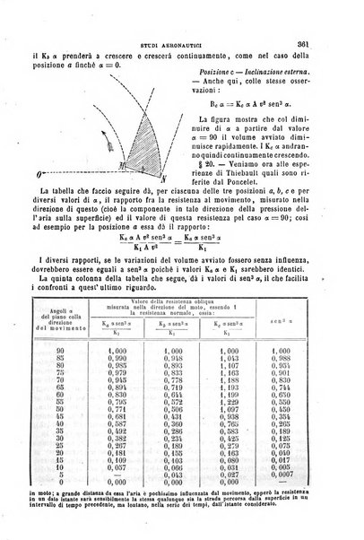 Il politecnico-Giornale dell'ingegnere architetto civile ed industriale