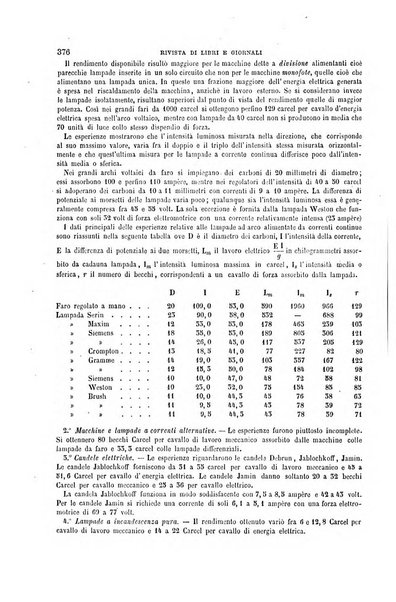 Il politecnico-Giornale dell'ingegnere architetto civile ed industriale