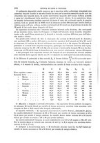 giornale/TO00191180/1883/unico/00000396