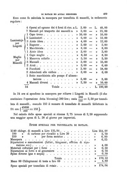 Il politecnico-Giornale dell'ingegnere architetto civile ed industriale