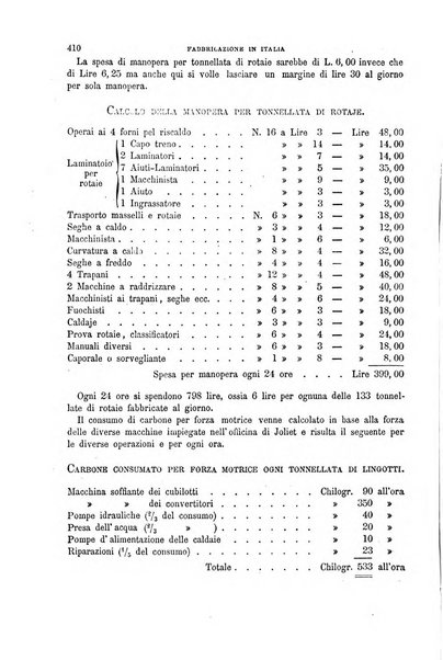 Il politecnico-Giornale dell'ingegnere architetto civile ed industriale