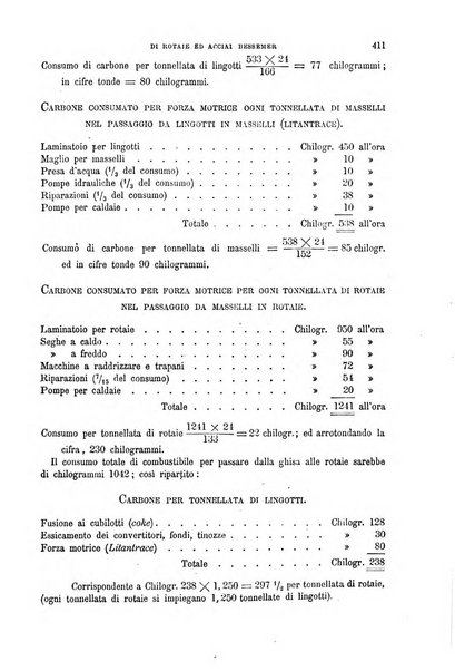 Il politecnico-Giornale dell'ingegnere architetto civile ed industriale