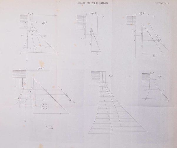 Il politecnico-Giornale dell'ingegnere architetto civile ed industriale