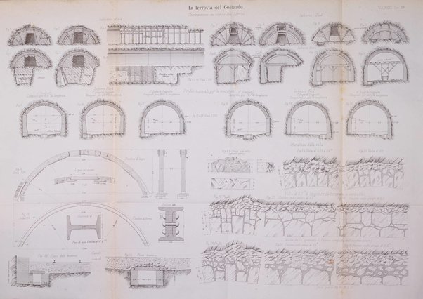 Il politecnico-Giornale dell'ingegnere architetto civile ed industriale