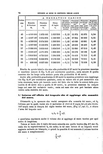 Il politecnico-Giornale dell'ingegnere architetto civile ed industriale