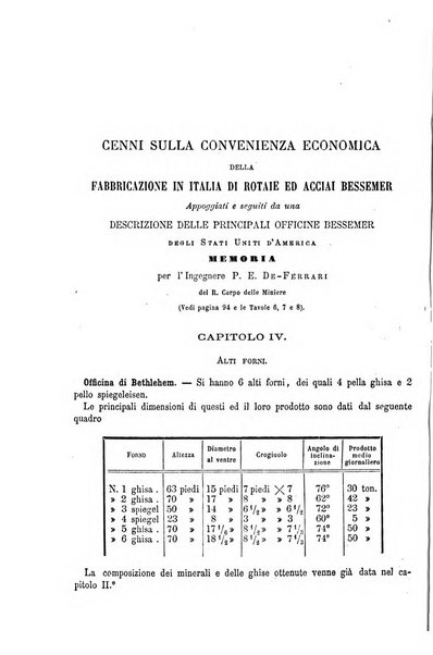 Il politecnico-Giornale dell'ingegnere architetto civile ed industriale