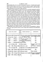 giornale/TO00191180/1884/unico/00000220