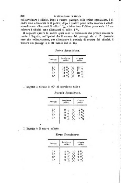 Il politecnico-Giornale dell'ingegnere architetto civile ed industriale