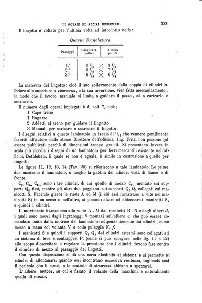 Il politecnico-Giornale dell'ingegnere architetto civile ed industriale