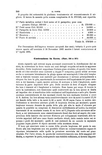 Il politecnico-Giornale dell'ingegnere architetto civile ed industriale