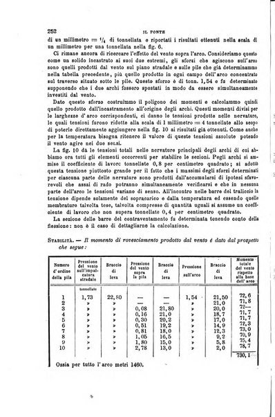 Il politecnico-Giornale dell'ingegnere architetto civile ed industriale