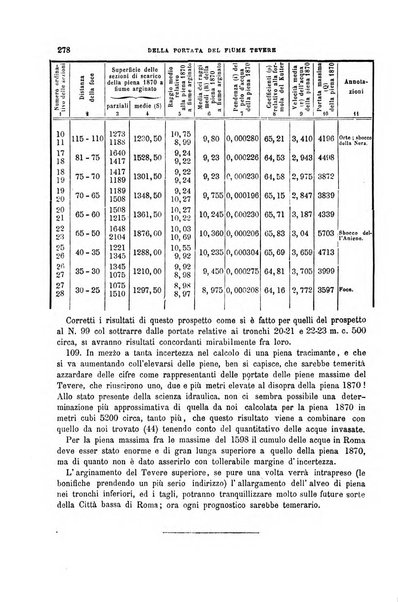 Il politecnico-Giornale dell'ingegnere architetto civile ed industriale