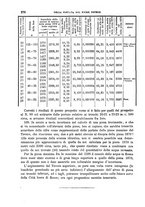 giornale/TO00191180/1884/unico/00000296